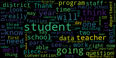 word cloud for Suzanne Galusi